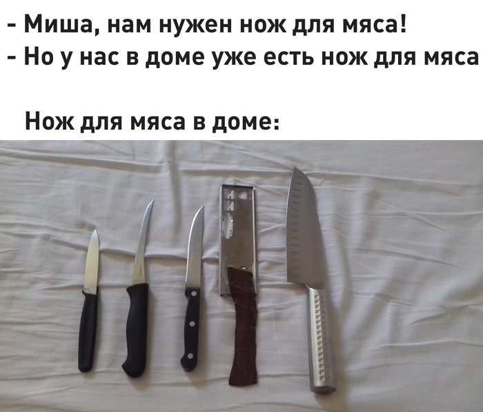 Нож для пальцев