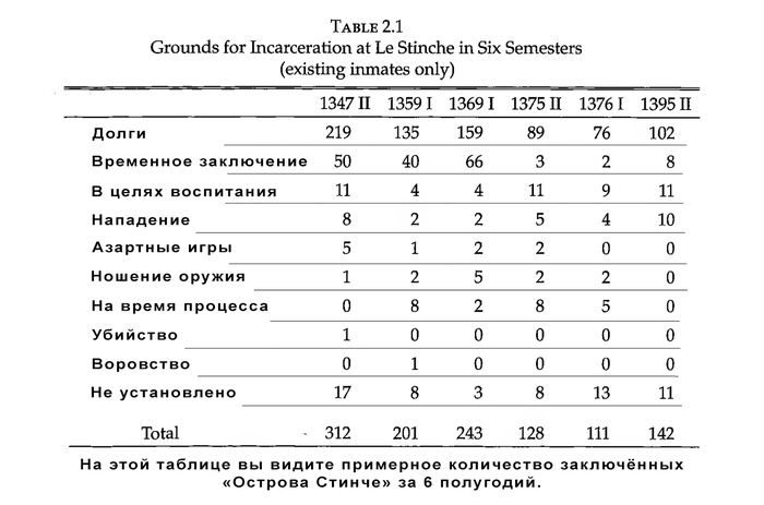 выбежала на поле италия англия