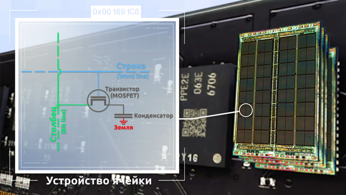 как узнать что есть оперативку. 1626745009156877783. как узнать что есть оперативку фото. как узнать что есть оперативку-1626745009156877783. картинка как узнать что есть оперативку. картинка 1626745009156877783.