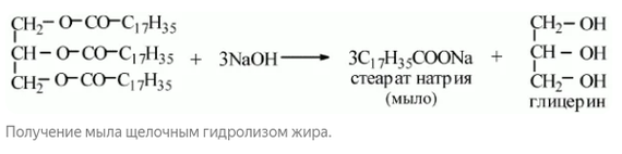 какое строение имеет стекло