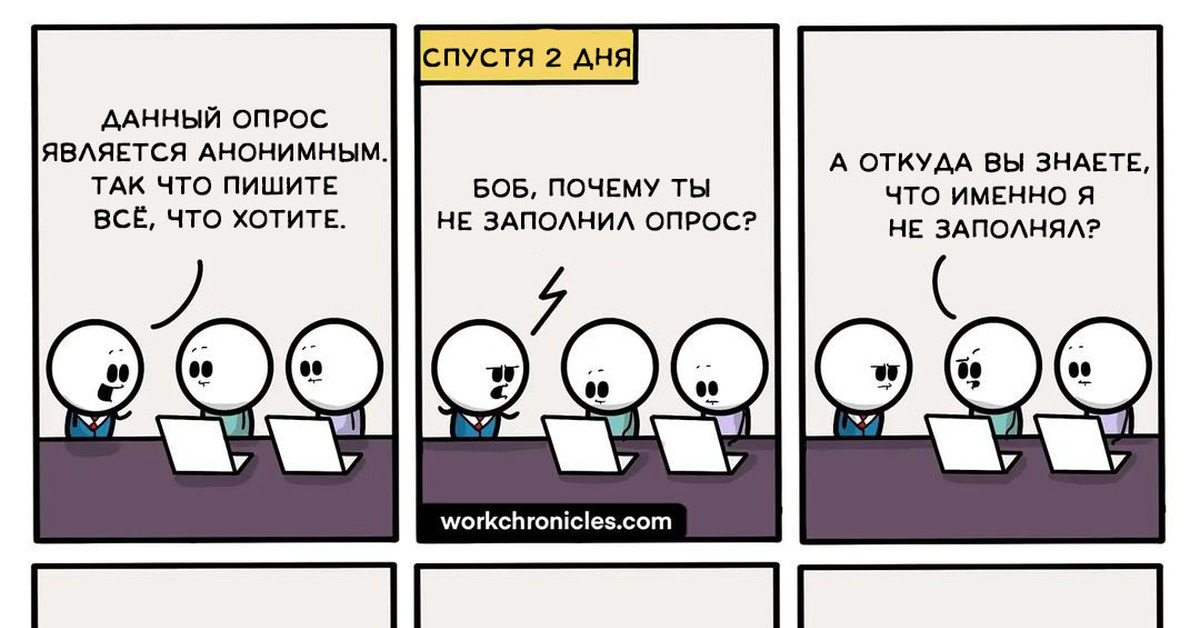 Анонимный опрос. Анонимный опрос картинки. Анонимные опросы на работе прикол. Анонимный опрос смешные картинки.