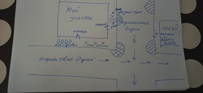  ,           ,  , , ,  , 