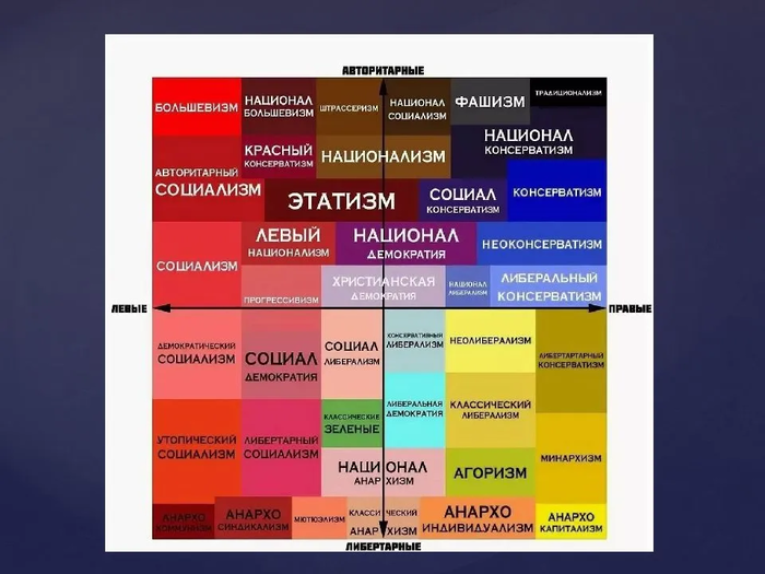 Кто что знает объясните пожалуйста