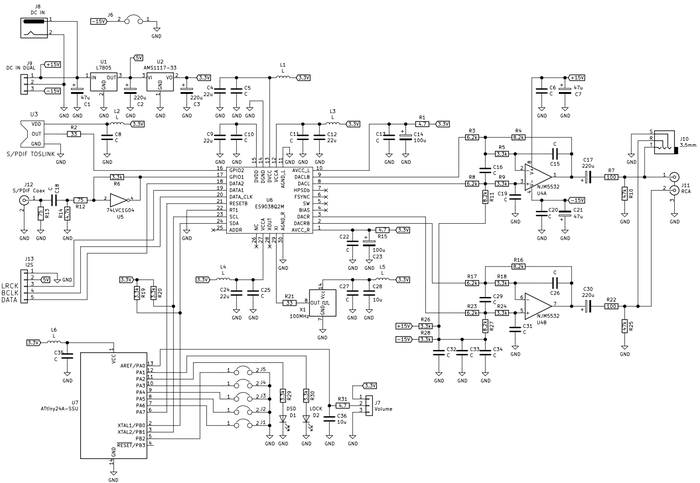     ? , Dac, , , Sabre, 