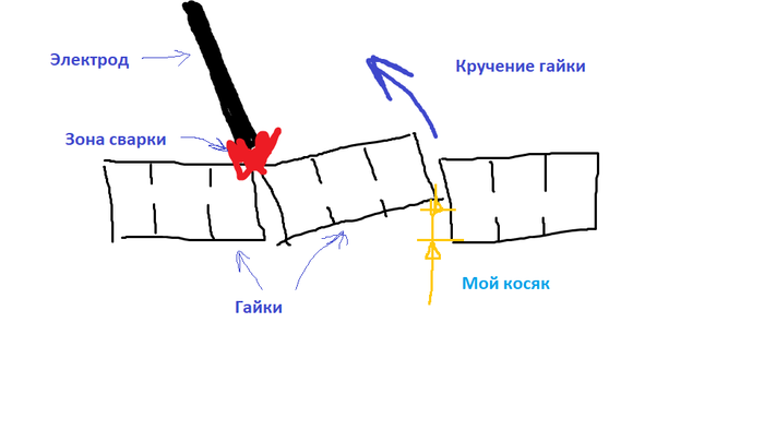 голова лошади на стену