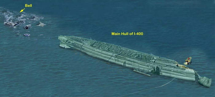 uboat прохождение 2020 обучение