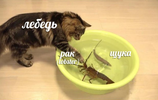 Как тебе такое, Иван Крылов?