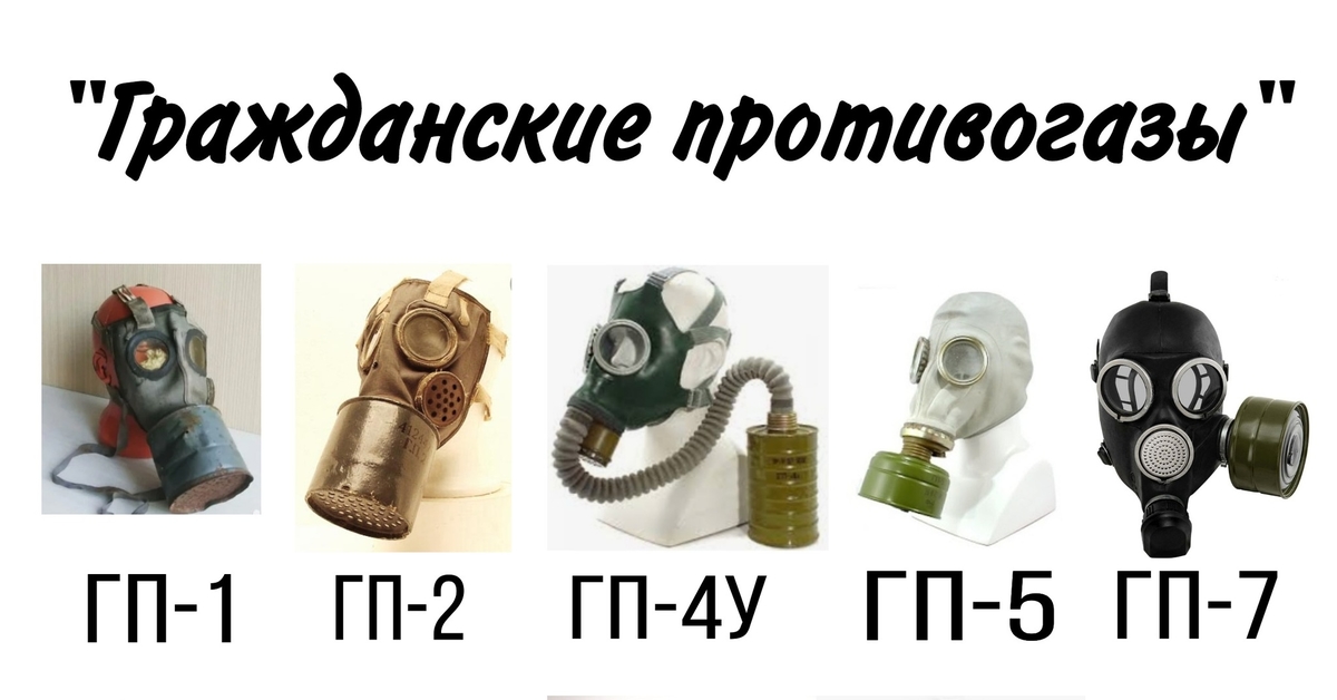 Типа го