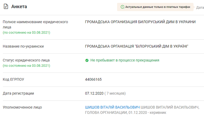 кто такой шишов и что с ним случилось