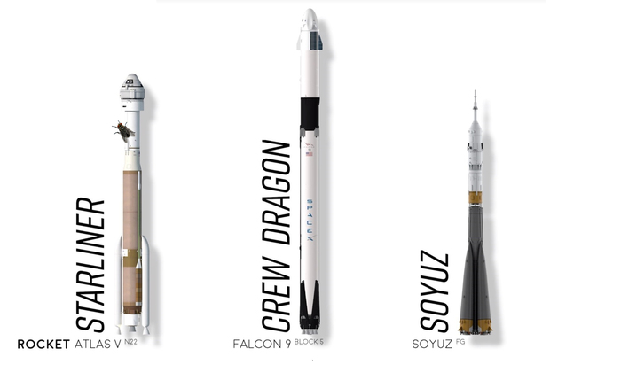   CST-100 Starliner Boe-OFT-2   4  , , , Boeing, Starliner, , ,  , 
