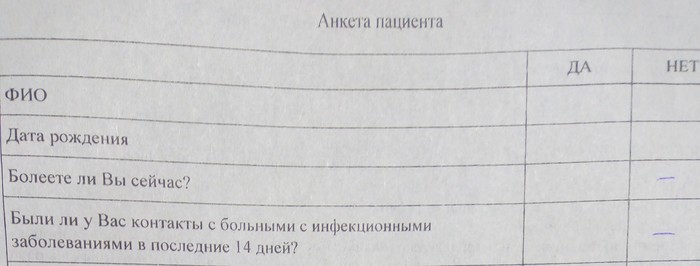 Сколько времени отняла у вас прививка?