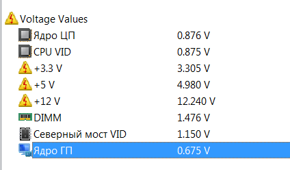 Странное поведение компьютера