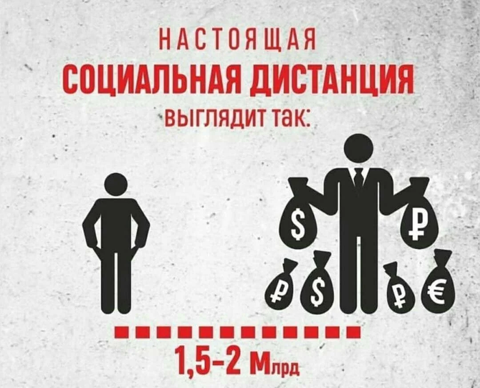 Москва лидер по зарплатному неравенству Экономика, Финансы, Зарплата