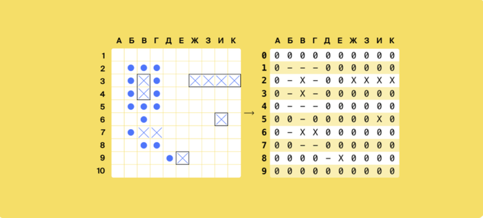 как узнать где стоят мотобат. 1628595544149112596. как узнать где стоят мотобат фото. как узнать где стоят мотобат-1628595544149112596. картинка как узнать где стоят мотобат. картинка 1628595544149112596.