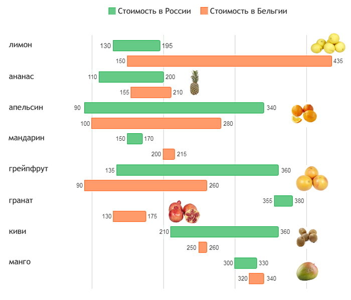 ΡΠ°ΠΌΡΠΉ Π΄ΠΎΡΠΎΠ³ΠΎΠΉ ΡΠΆΠΈΠ½ Π² ΠΌΠΈΡΠ΅. Π‘ΠΌΠΎΡΡΠ΅ΡΡ ΡΠΎΡΠΎ ΡΠ°ΠΌΡΠΉ Π΄ΠΎΡΠΎΠ³ΠΎΠΉ ΡΠΆΠΈΠ½ Π² ΠΌΠΈΡΠ΅. Π‘ΠΌΠΎΡΡΠ΅ΡΡ ΠΊΠ°ΡΡΠΈΠ½ΠΊΡ ΡΠ°ΠΌΡΠΉ Π΄ΠΎΡΠΎΠ³ΠΎΠΉ ΡΠΆΠΈΠ½ Π² ΠΌΠΈΡΠ΅. ΠΠ°ΡΡΠΈΠ½ΠΊΠ° ΠΏΡΠΎ ΡΠ°ΠΌΡΠΉ Π΄ΠΎΡΠΎΠ³ΠΎΠΉ ΡΠΆΠΈΠ½ Π² ΠΌΠΈΡΠ΅. Π€ΠΎΡΠΎ ΡΠ°ΠΌΡΠΉ Π΄ΠΎΡΠΎΠ³ΠΎΠΉ ΡΠΆΠΈΠ½ Π² ΠΌΠΈΡΠ΅ ΡΠ°ΠΌΡΠΉ Π΄ΠΎΡΠΎΠ³ΠΎΠΉ ΡΠΆΠΈΠ½ Π² ΠΌΠΈΡΠ΅. Π‘ΠΌΠΎΡΡΠ΅ΡΡ ΡΠΎΡΠΎ ΡΠ°ΠΌΡΠΉ Π΄ΠΎΡΠΎΠ³ΠΎΠΉ ΡΠΆΠΈΠ½ Π² ΠΌΠΈΡΠ΅. Π‘ΠΌΠΎΡΡΠ΅ΡΡ ΠΊΠ°ΡΡΠΈΠ½ΠΊΡ ΡΠ°ΠΌΡΠΉ Π΄ΠΎΡΠΎΠ³ΠΎΠΉ ΡΠΆΠΈΠ½ Π² ΠΌΠΈΡΠ΅. ΠΠ°ΡΡΠΈΠ½ΠΊΠ° ΠΏΡΠΎ ΡΠ°ΠΌΡΠΉ Π΄ΠΎΡΠΎΠ³ΠΎΠΉ ΡΠΆΠΈΠ½ Π² ΠΌΠΈΡΠ΅. Π€ΠΎΡΠΎ ΡΠ°ΠΌΡΠΉ Π΄ΠΎΡΠΎΠ³ΠΎΠΉ ΡΠΆΠΈΠ½ Π² ΠΌΠΈΡΠ΅