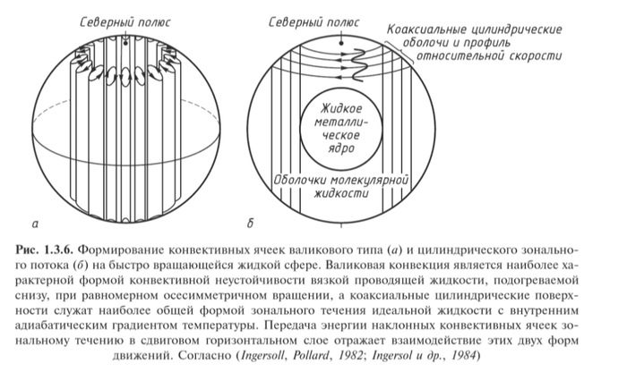 наиболее высокая температура на поверхности какой планеты. Смотреть фото наиболее высокая температура на поверхности какой планеты. Смотреть картинку наиболее высокая температура на поверхности какой планеты. Картинка про наиболее высокая температура на поверхности какой планеты. Фото наиболее высокая температура на поверхности какой планеты