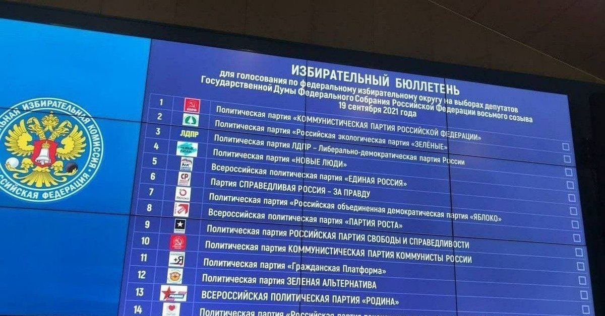 Выборы в госдуму. Бюллетень на выборы в Госдуму 2021. Бюллетень партий на выборах 2021. Список партий на выборы 2021. Партии на выборах в Госдуму.