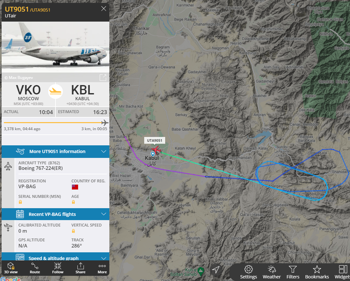 Тем временем над Кабулом