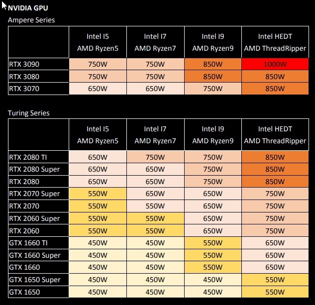 ����� �������� ���� ������� �������