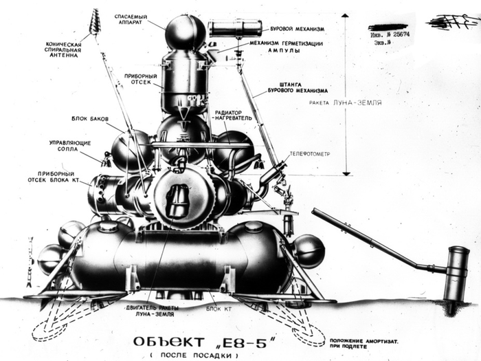 Что произошло в космосе в 1959. Смотреть фото Что произошло в космосе в 1959. Смотреть картинку Что произошло в космосе в 1959. Картинка про Что произошло в космосе в 1959. Фото Что произошло в космосе в 1959