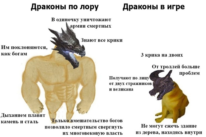 кто такой ситис в скайриме. Смотреть фото кто такой ситис в скайриме. Смотреть картинку кто такой ситис в скайриме. Картинка про кто такой ситис в скайриме. Фото кто такой ситис в скайриме