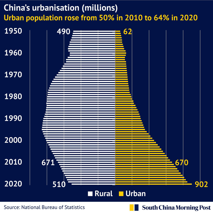 какое население земли будет в 2025 году