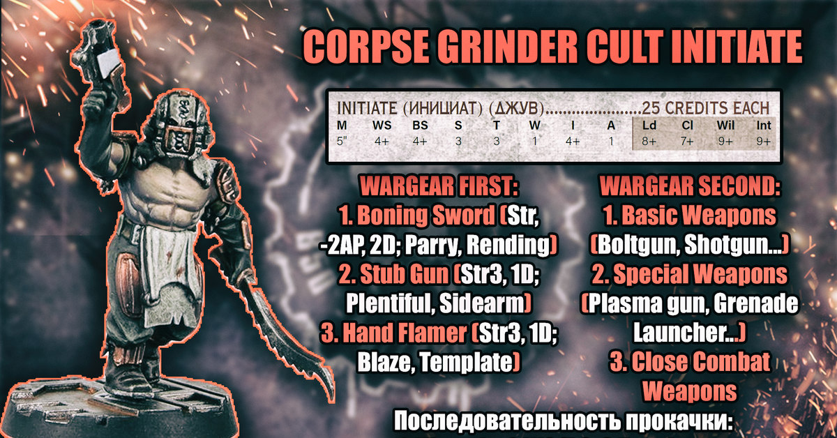 Corpse grinder. Necromunda corpse grinders. Necromunda: palanite subjugator patrol. Corpse grinder cult gang. Corpse grinder cult art.