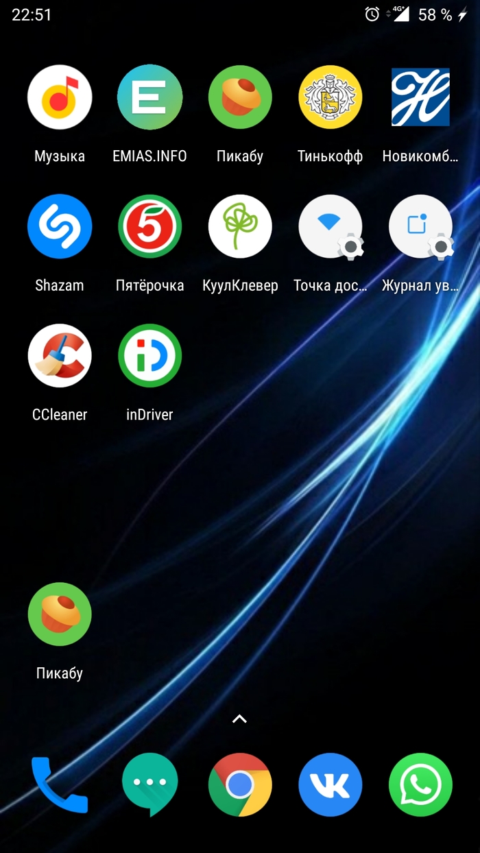   Android, , IT, 