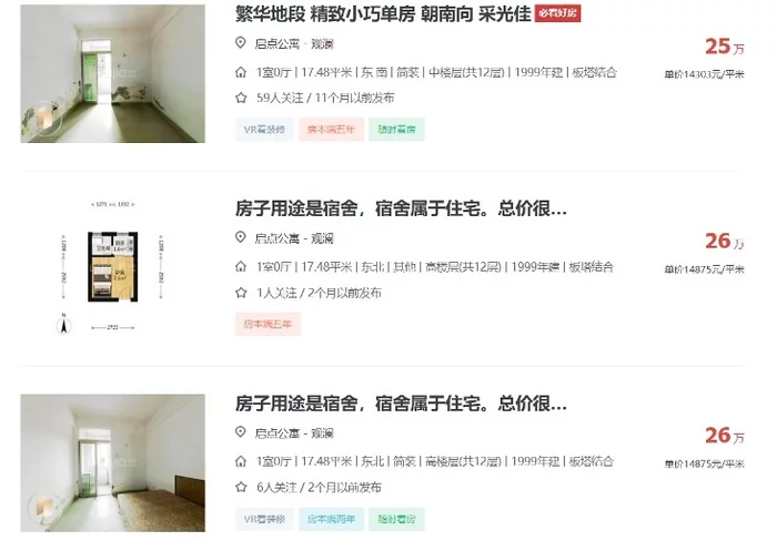 Китайский квартирный вопрос: цены на покупку жилья, и через какое время аннулируют право собственности Китай, Китайцы, Квартирный вопрос, Квартира, Жилье, Длиннопост