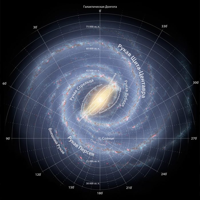          , Live Science,  , 