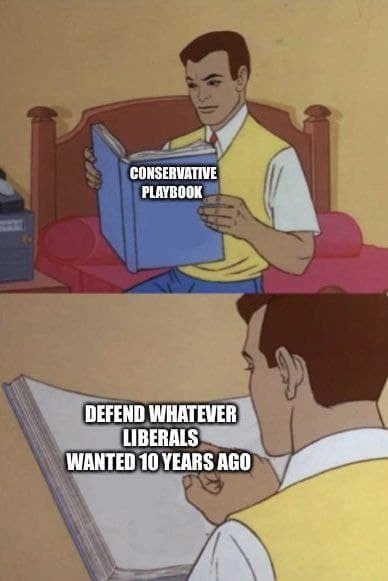 Новый консерватизм