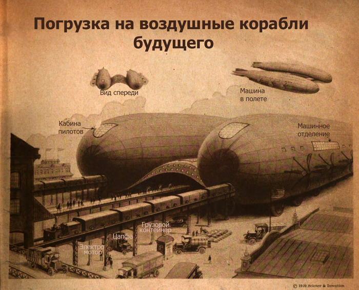 Ретрофутуризм машины в реальности. Смотреть фото Ретрофутуризм машины в реальности. Смотреть картинку Ретрофутуризм машины в реальности. Картинка про Ретрофутуризм машины в реальности. Фото Ретрофутуризм машины в реальности