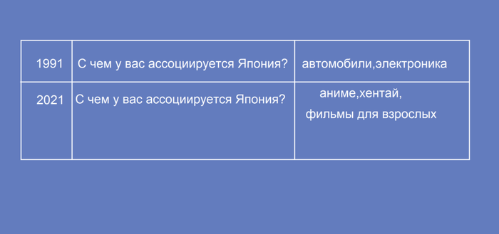 ������.���������