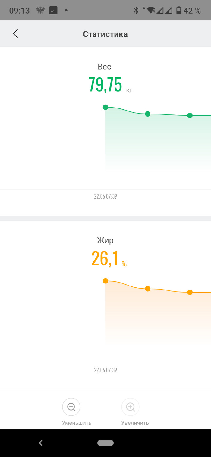 Xiaomi Mi Smart Scale 2 -   , Xiaomi, , 