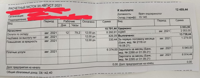 Ожидал после двухнедельного отпуска небольшой доход, но не настолько