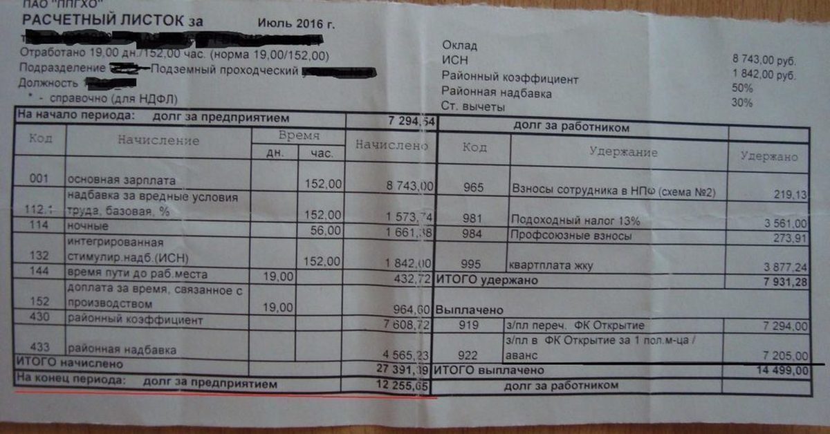 Долг работника на конец месяца. Расчетный листок. Расчетный листок отработано. Расчетный листок с северными. Долг за предприятием в расчетном листе.