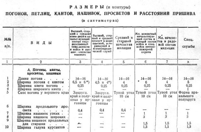 Мотоцикл найденный в стене. Смотреть фото Мотоцикл найденный в стене. Смотреть картинку Мотоцикл найденный в стене. Картинка про Мотоцикл найденный в стене. Фото Мотоцикл найденный в стене