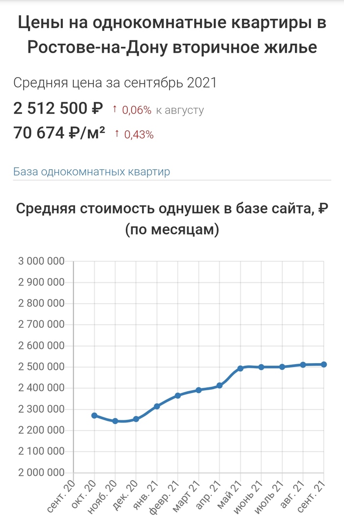 студии на первых этажах в москве какие риски. 1631101651145698491. студии на первых этажах в москве какие риски фото. студии на первых этажах в москве какие риски-1631101651145698491. картинка студии на первых этажах в москве какие риски. картинка 1631101651145698491