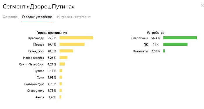 аквадискотека что значит мем. Смотреть фото аквадискотека что значит мем. Смотреть картинку аквадискотека что значит мем. Картинка про аквадискотека что значит мем. Фото аквадискотека что значит мем