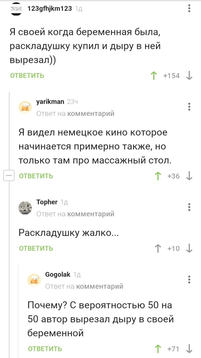 Вероятность 50/50