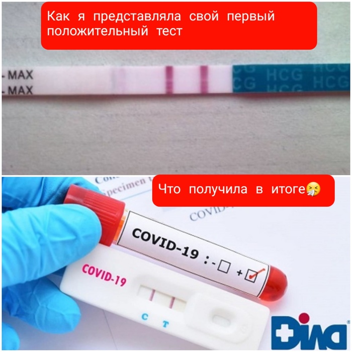 Положительный тест