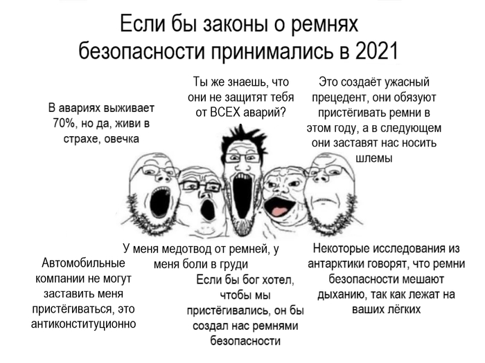 ����� ������������ � 2021