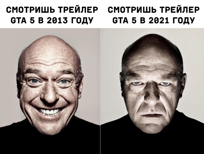 ����� ��� ���� GTA VI ���������?