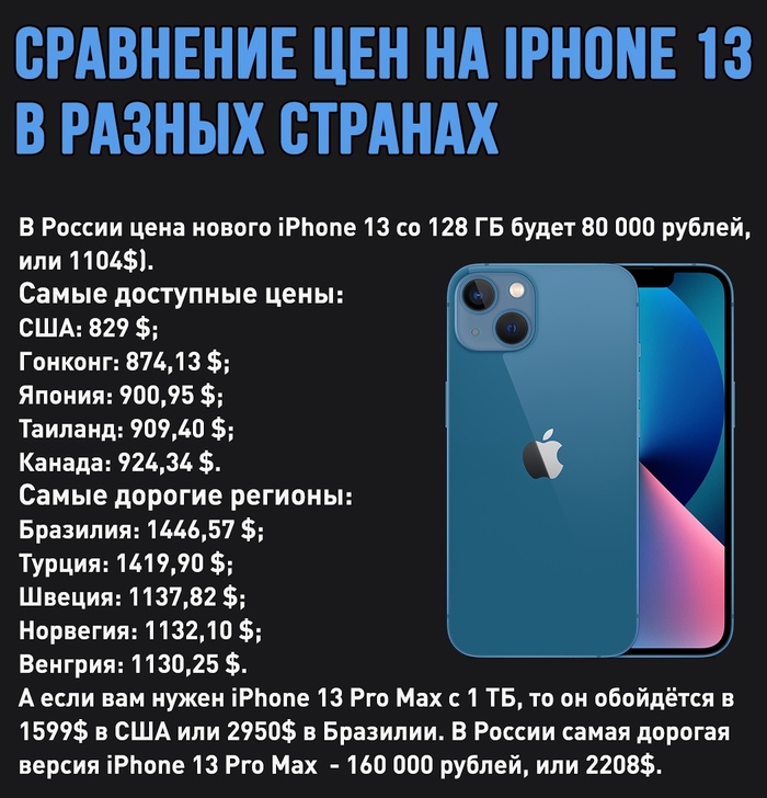      iPhone 13 iPhone, Apple, , 