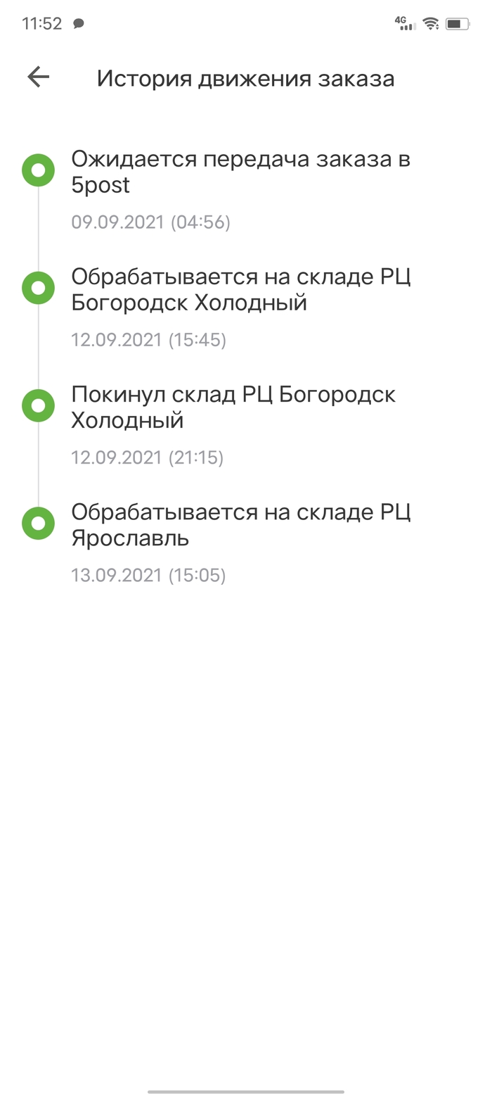 Доставка 5Post. Начинать бить тревогу или ещё рано?
