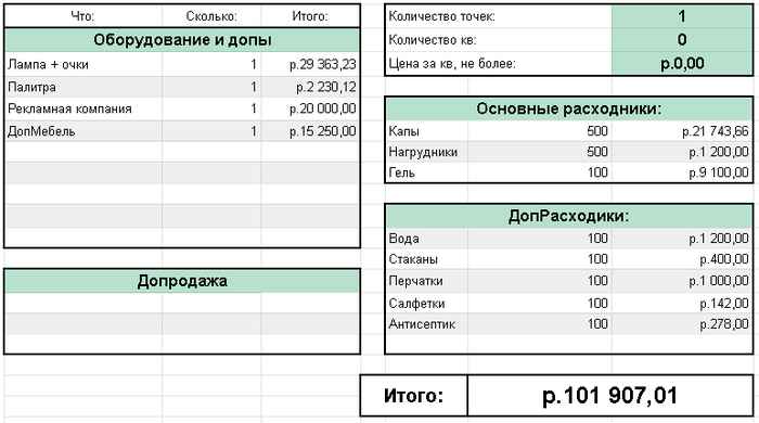 карта отбеливания зубов образец