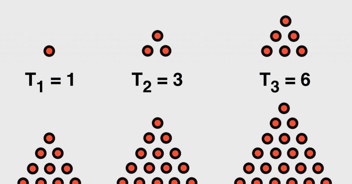 Треугольник чисел. Треугольные числа. Треугольные числа проект. Треугольные фигурные числа. Ряд треугольных чисел.