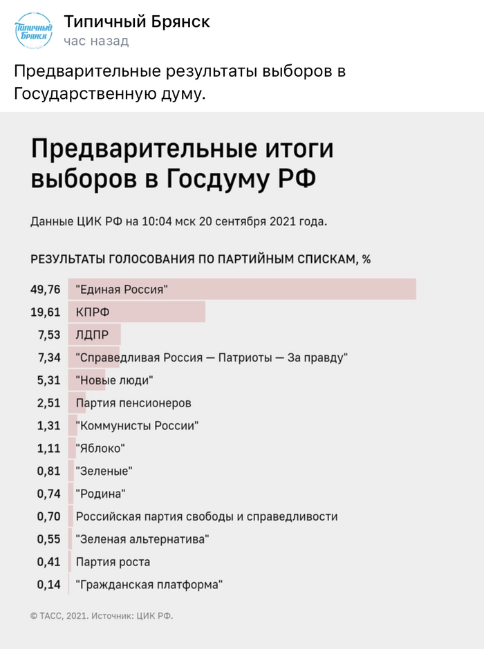       , , , , 