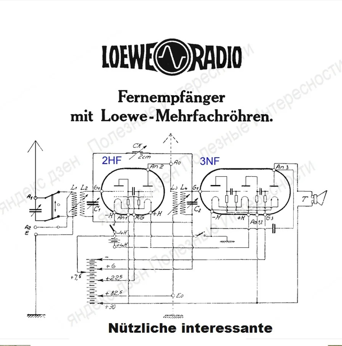Как инженерная смекалка помогла обхитрить налоговую службу Электроника, Радиолампы, Яндекс Дзен, Длиннопост Как инженерная смекалка помогла обхитрить налоговую службу Электроника, Радиолампы, Яндекс Дзен, Длиннопост