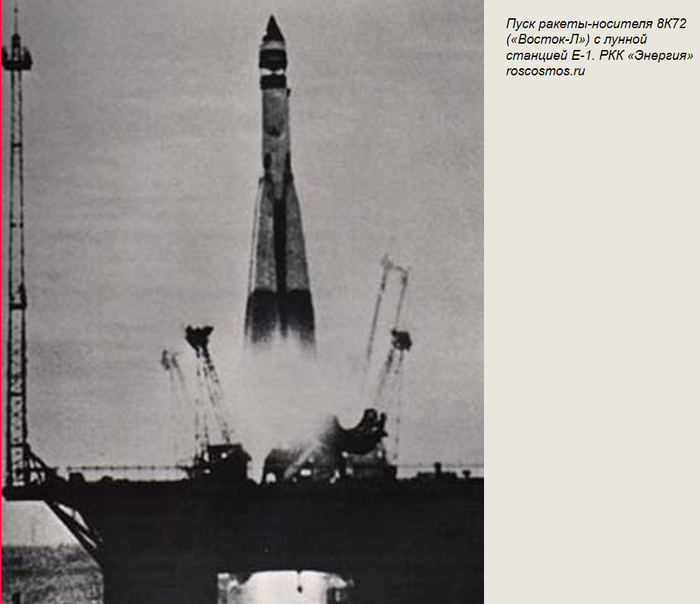 Что произошло в космосе в 1959. Смотреть фото Что произошло в космосе в 1959. Смотреть картинку Что произошло в космосе в 1959. Картинка про Что произошло в космосе в 1959. Фото Что произошло в космосе в 1959